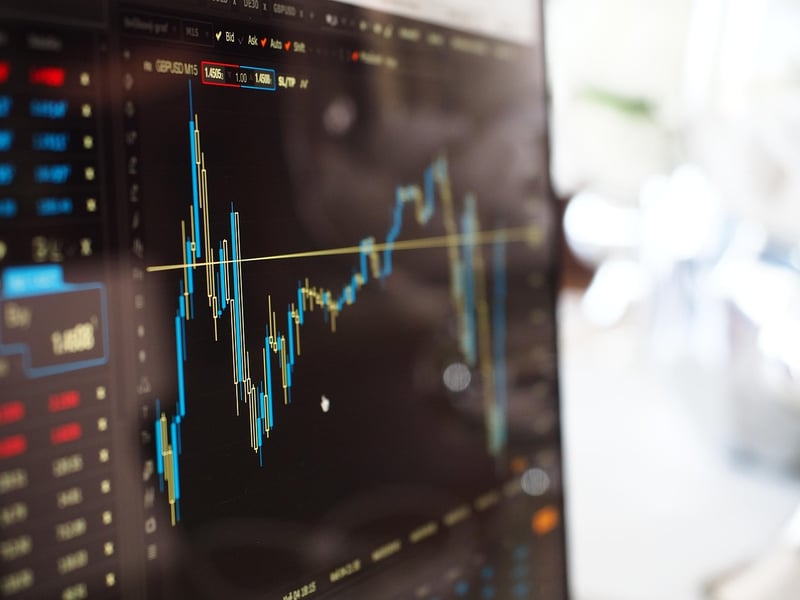 Market Updates